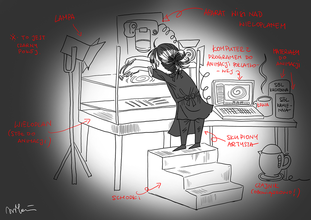 fuss_jak_powstaje_animacja_1.jpg